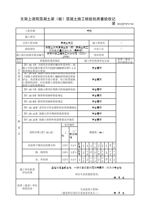 支架上浇筑混凝土梁(板)混凝土施工检验批质量验收记录(最新版)