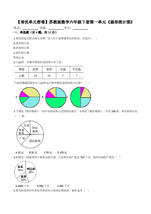 苏教版六年级下册数学第一单元《扇形统计图》(解析版)