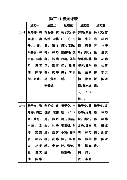 11勤工干部无课表