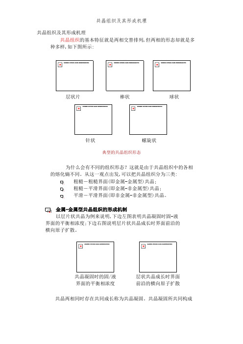 共晶组织及其形成机理