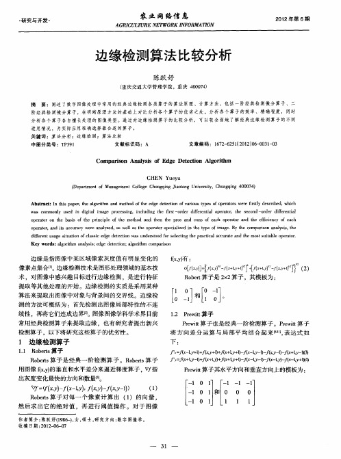 边缘检测算法比较分析