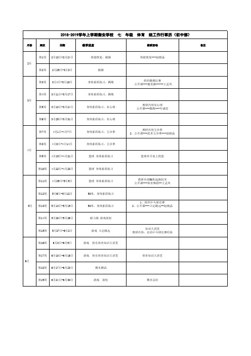 七年级体育2018-2019学年第二学期教学教研行事历