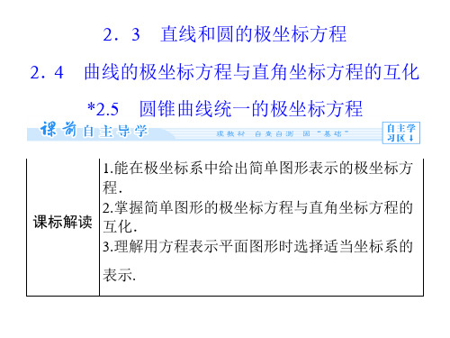 高中数学北师大版选修4-4配套课件：1-2.3、4、5《直线和圆的极坐标方程》