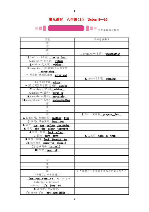 中考英语命题研究 第一部分 教材知识梳理篇 第九课时 八上 Units 9-10(精讲)试题1