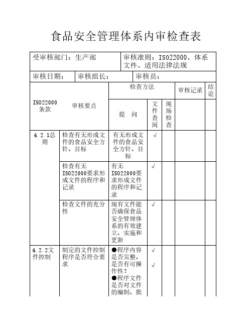 食品安全管理体系审核检查表生产部