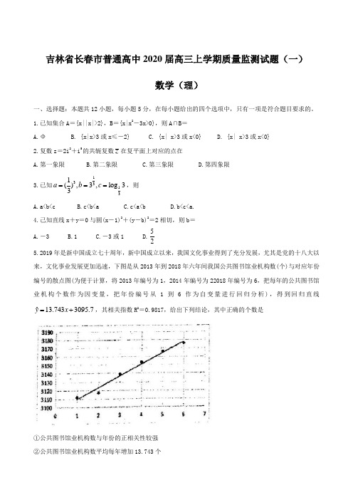 吉林省长春市普通高中2020届高三上学期质量监测试题(一) 数学(理) 含答案