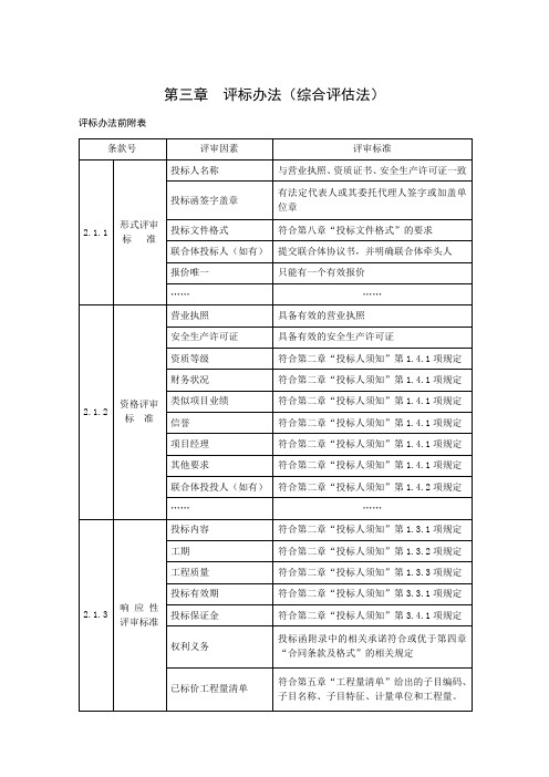 评标办法(含前附表)