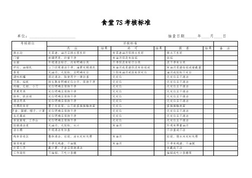 食堂或餐厅7S管理考核标准