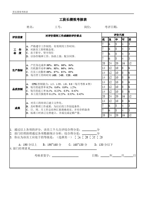 工段长考核表1