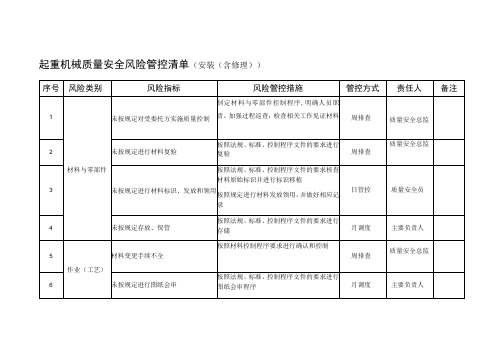 起重机械质量安全风险管控清单表格