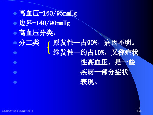 抗高血压药专题基础知识专家讲座