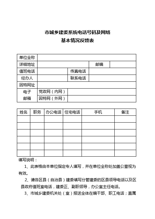 市建委系统电话号码及网络基本情况反馈表