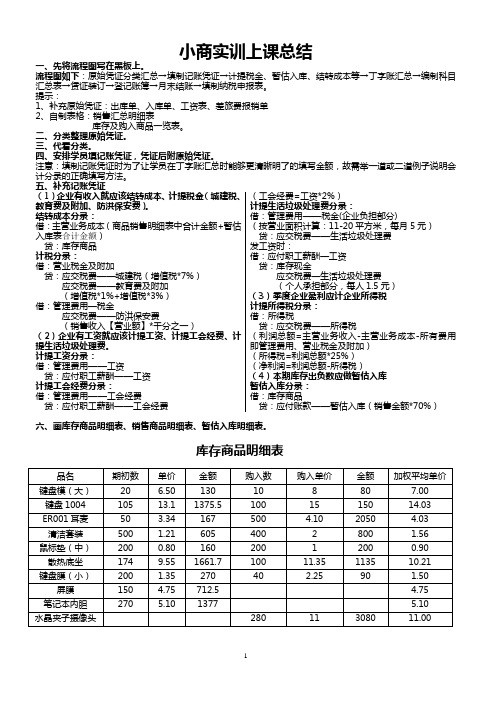 小规模做账流程(改)