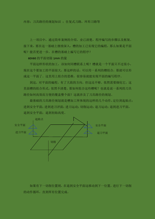 项目2 手工编程-铣平面