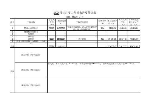 房地产工程形象进度单表式