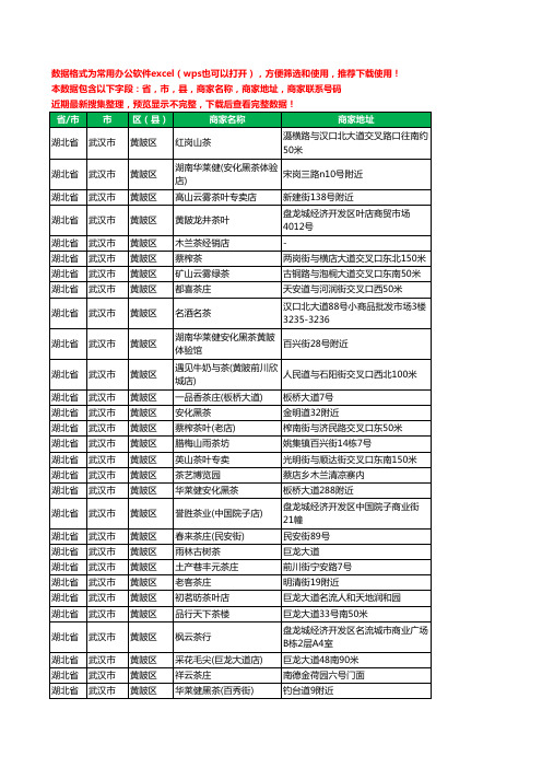 新版湖北省武汉市黄陂区茶庄工商企业公司名录名单黄页大全168家