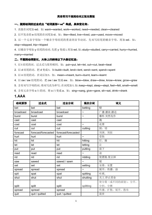 英语常用不规则动词表完整版打印版.doc