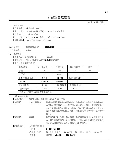 产品安全数据表