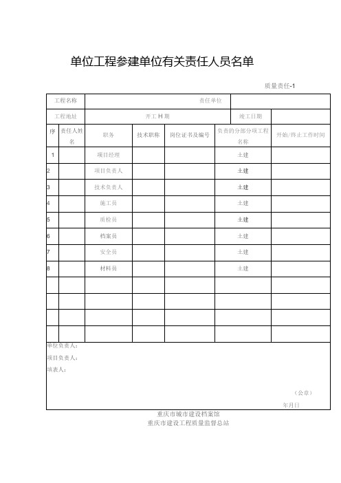 施工单位项目技术负责人责任书