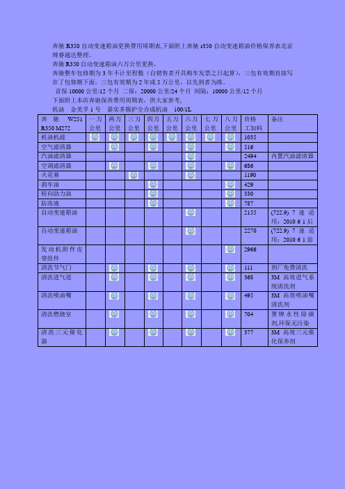 奔驰R350自动变速箱油更换价格周期表