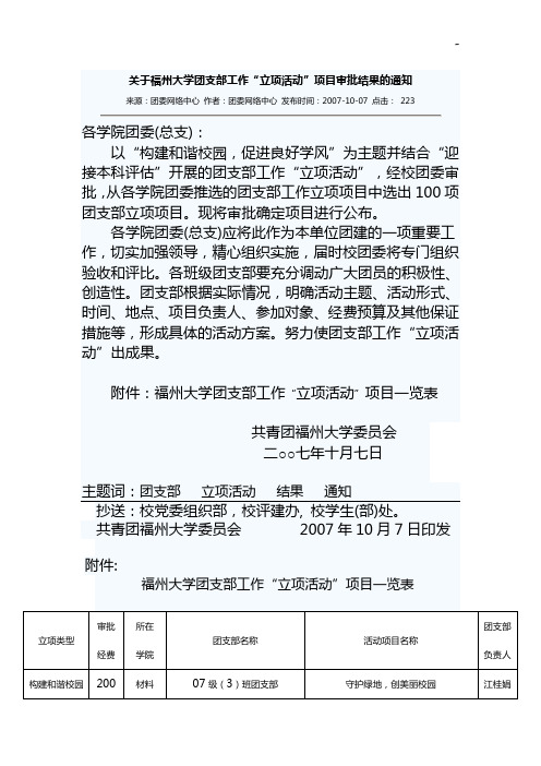 有关福州大学团支部工作立项活动项目开发审批结果的通知