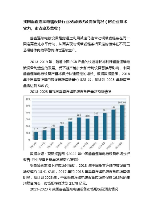 我国垂直连续电镀设备行业发展现状及竞争情况（附企业技术实力、市占率及营收）