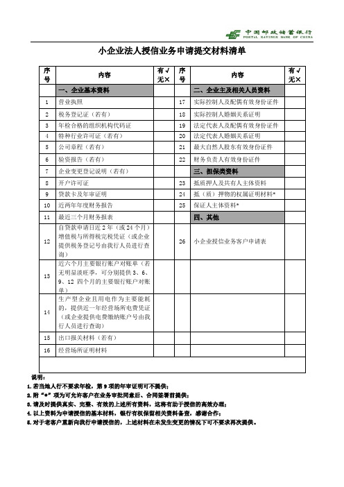 小企业法人授信业务申请提交材料清单1