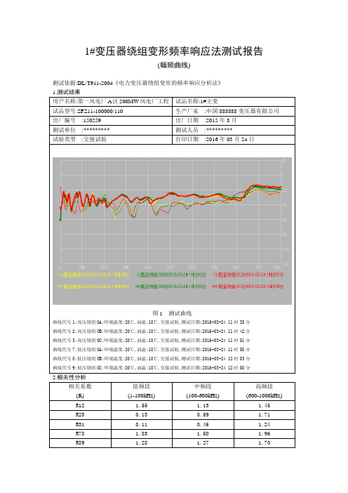 1#变压器绕组变形频率响应法测试报告