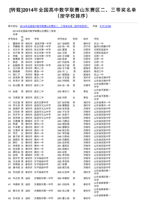 [转载]2014年全国高中数学联赛山东赛区二、三等奖名单（按学校排序）