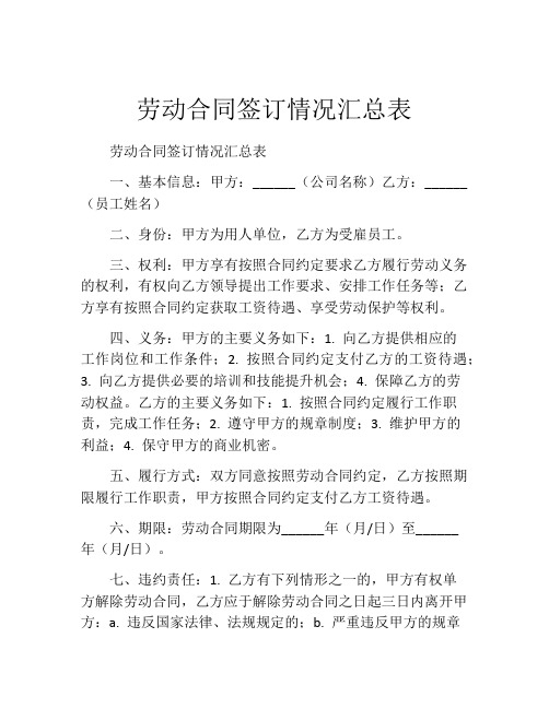 劳动合同签订情况汇总表