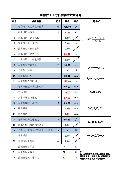 机械挖土土方机械需求数量自动计算表