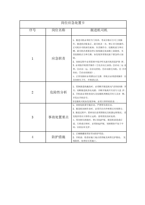 煤矿岗位应急处置卡通用