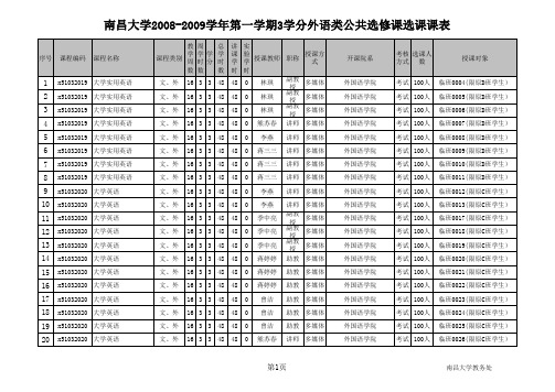 2008-2009-2公共选修课课表3学分外语课表(定稿)