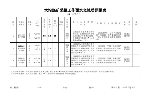 八月地质及水文地质预报