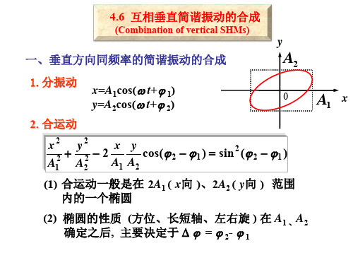 大学物理互相垂直简谐振动的合成