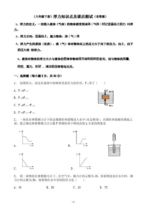 八年级下册浮力知识点及课后测试含答案