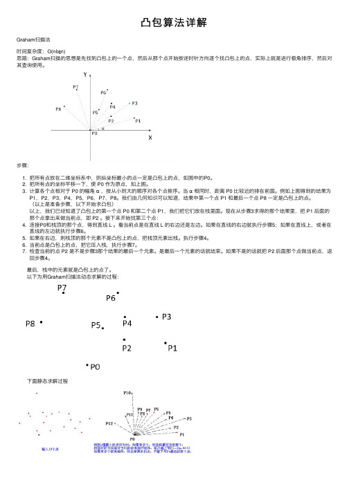 凸包算法详解