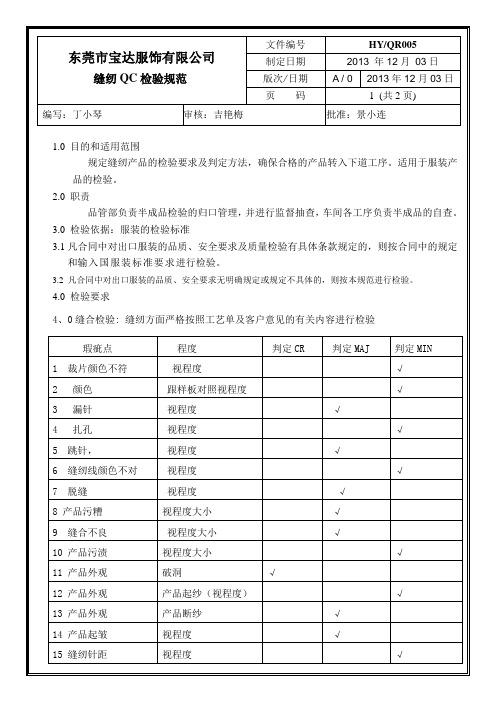 QR005缝纫QC检验规范