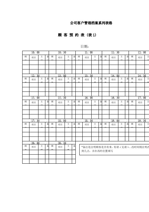 美容院公司客户管理档案系列表格