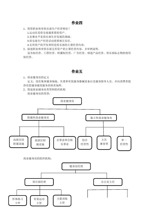 体育俱乐部经营管理作业四、五