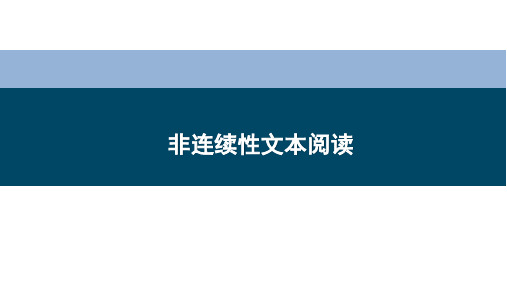 2024中考专题复习：非连续性文本阅读  山东专用  课件