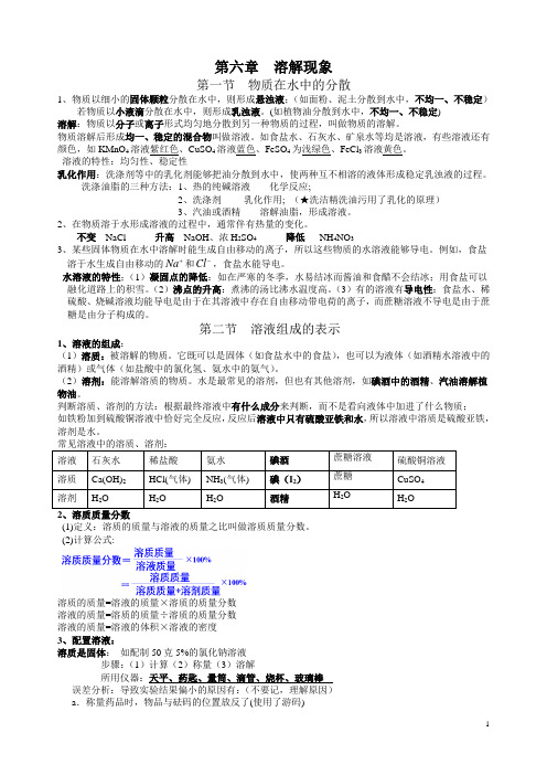 《第6章 溶解现象》知识点复习提纲-沪教版化学九年级下册