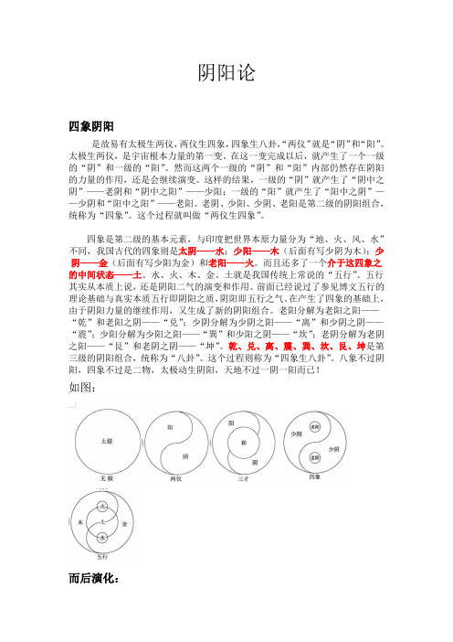 四象八卦-gcl