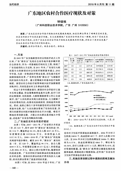 广东地区农村合作医疗现状及对策