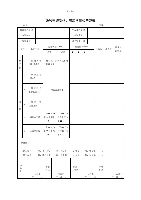 2022年通风管道制作、安装质量检查范表