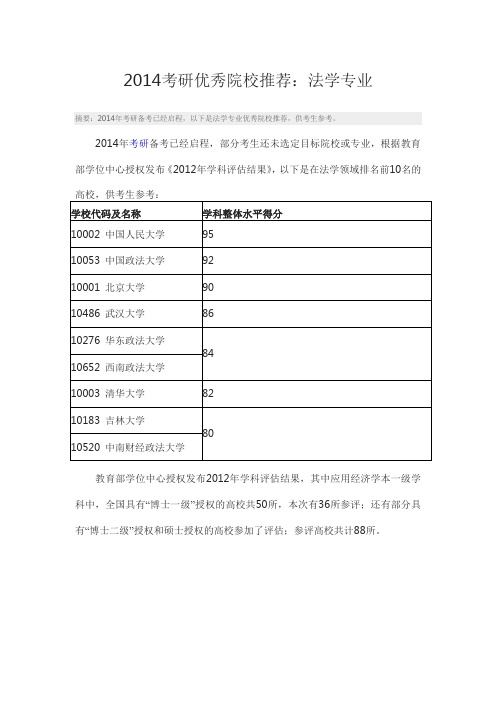 2014考研优秀院校推荐