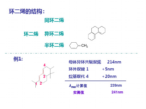 聚合物测试与表征技术紫外光谱习题