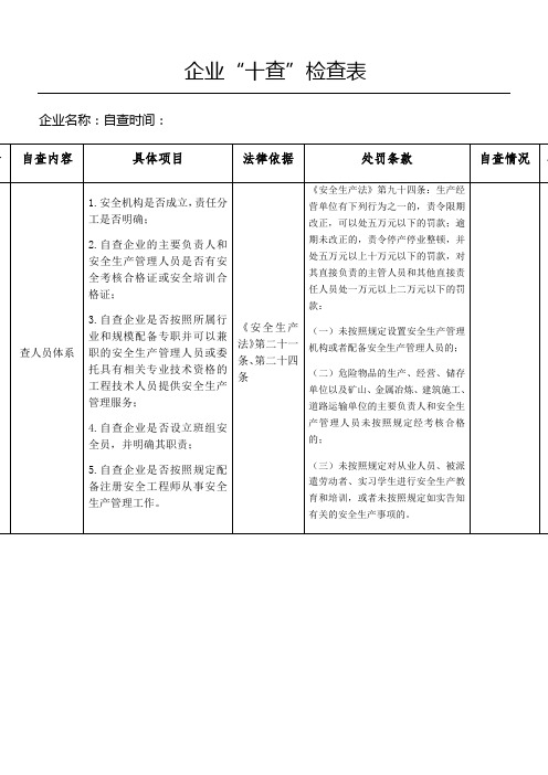 企业“十查”检查表