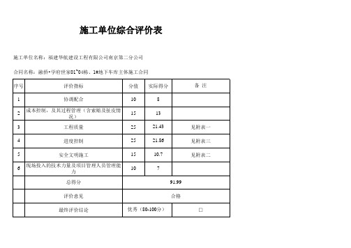 施工单位综合评价表