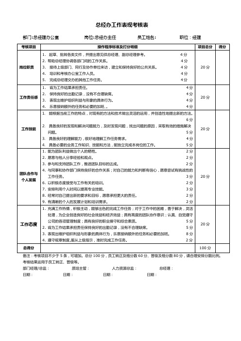 总经办员工工作表现考核表